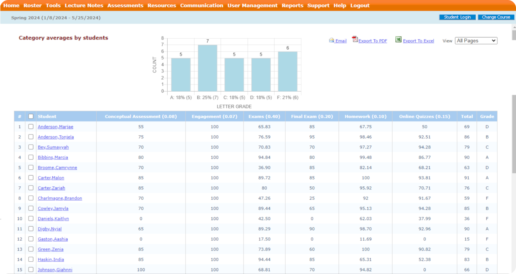 Gradebook